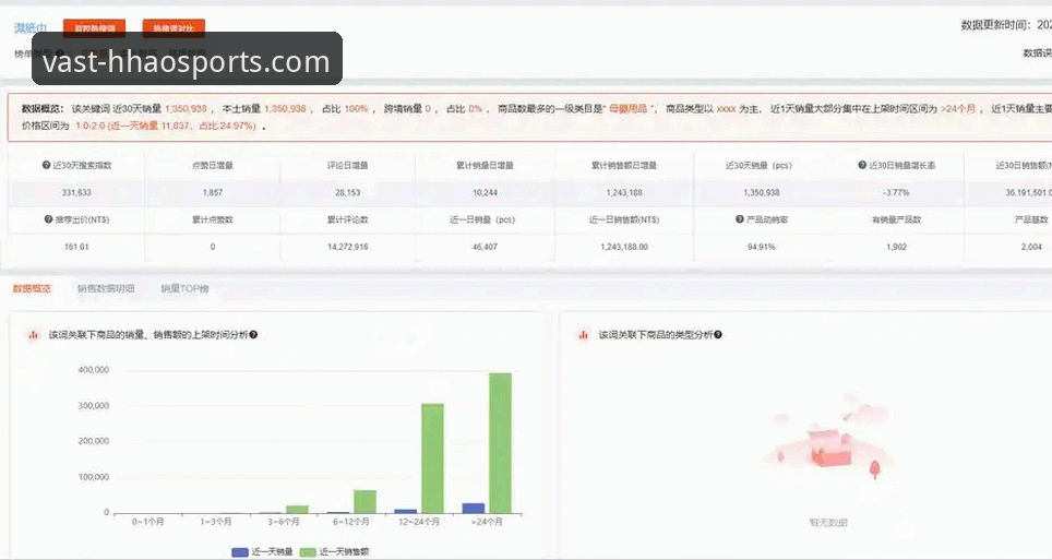 浩瀚体育实时数据 浩瀚体育实时数据 vs 传统数据平台:新手如何选择自己的最佳体验